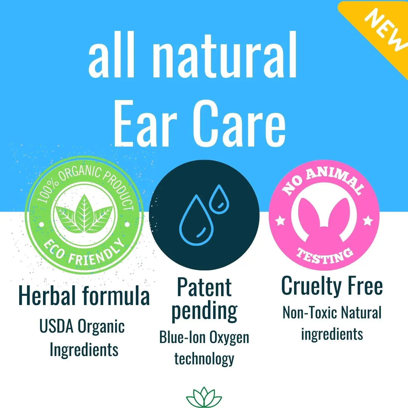 Turmeric Dog Ear Infection Cleaner for Odor, Wax, Debris and Inflammation.