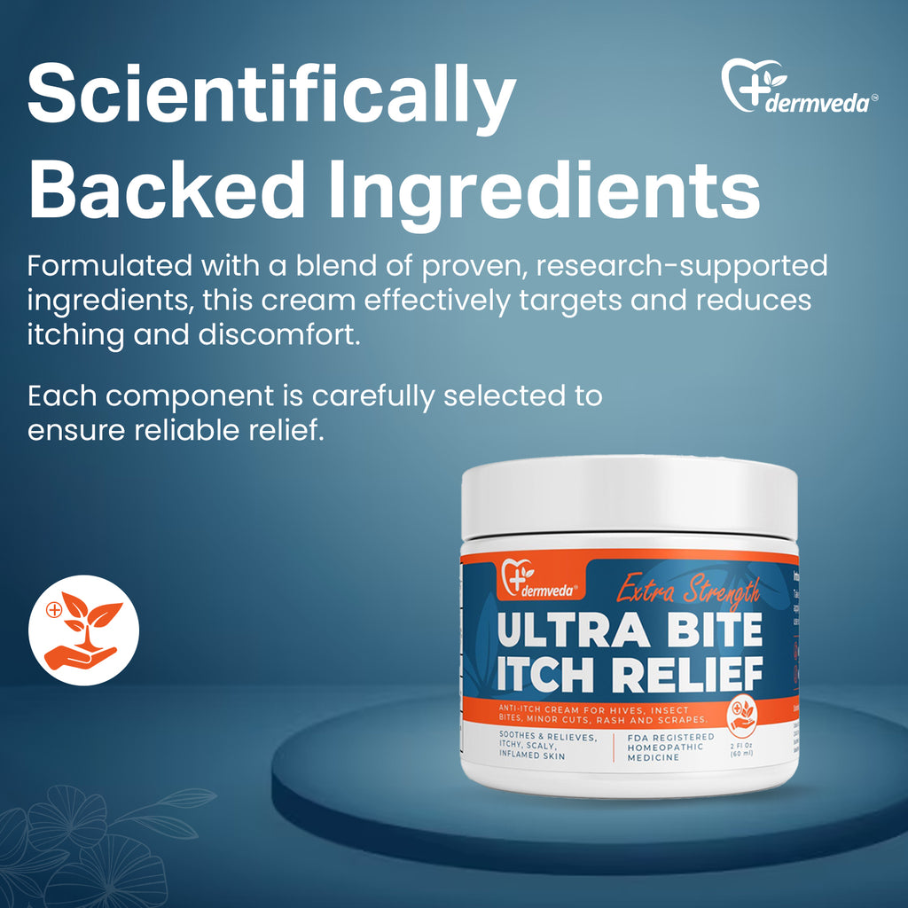Infographic showing Dermveda Ultra Bite Itch Relief ingredients: peppermint oil, turmeric, lavender, and olive oil with their skin-soothing benefits