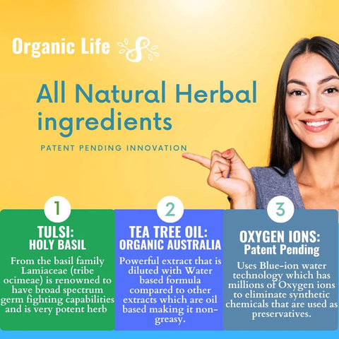 Herbal Itchy Feminine Care Yeast Relief Spray. Rapid Anti-Itch Organic