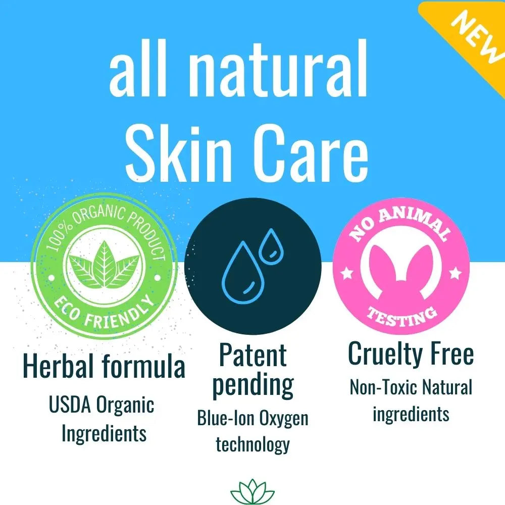Natural deodorant features: Organic, cruelty-free, and patent pending technology.